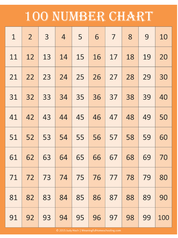 100 counting chart printable Orange 100 number chart printable with the numbers 1 through 100 arranged in a ten by ten grid. The title reads "100 NUMBER CHART" with copyright text at the bottom reading "© 2015 Judy Hoch | MeaningfulHomeschooling.com."