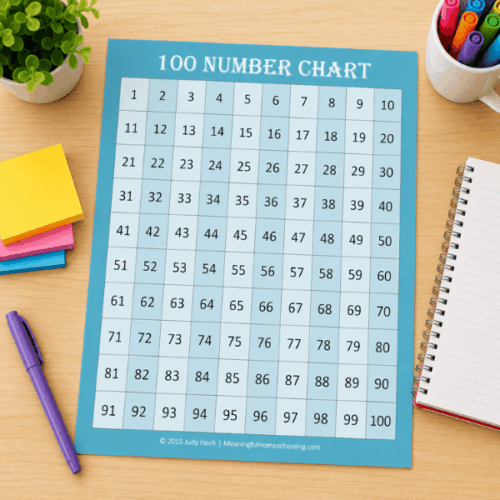 Printables Archives