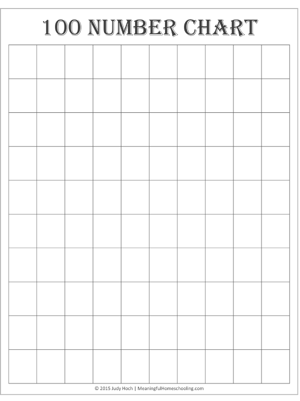 Blank hundreds chart PDF Printable blank number chart with the title "100 NUMBER CHART" above an empty ten by ten grid for writing the numbers 1 through 100. Copyright text at the bottom reads "© 2015 Judy Hoch | MeaningfulHomeschooling.com."