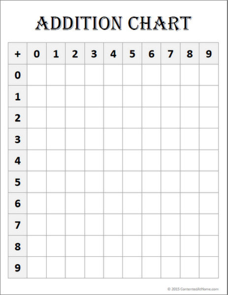 Free Math Printable: Blank Addition Chart