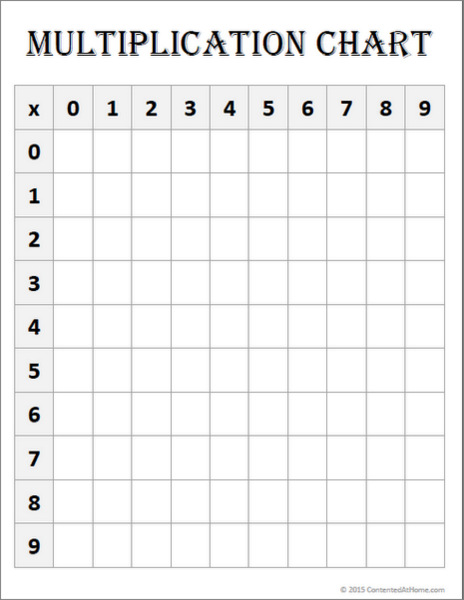 Free Math Printable: Blank Multiplication Chart
