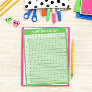 Free Printable Addition Charts (0-12)