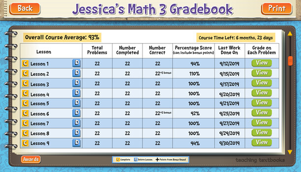 Screenshot of Teaching Textbooks gradebook